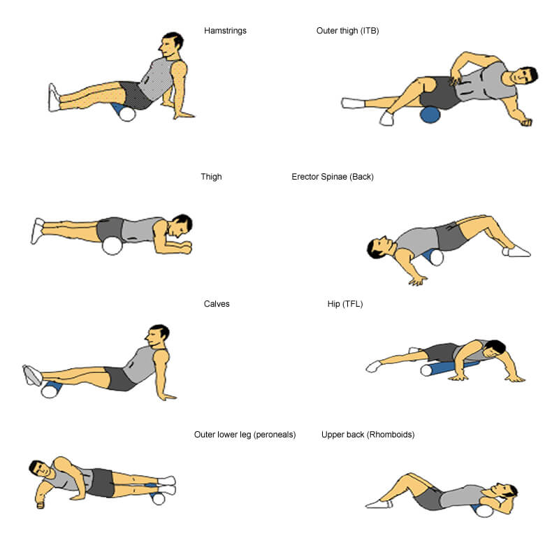 Foam Roller Fun Rebalance Sports Medicine