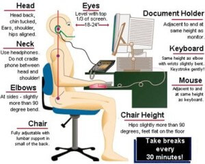 office ergonomics by physiotherapists
