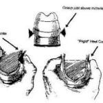 Heel Counter Rigidity - Pinch Test