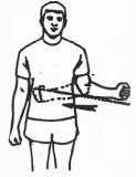 Resisted shoulder internal rotation